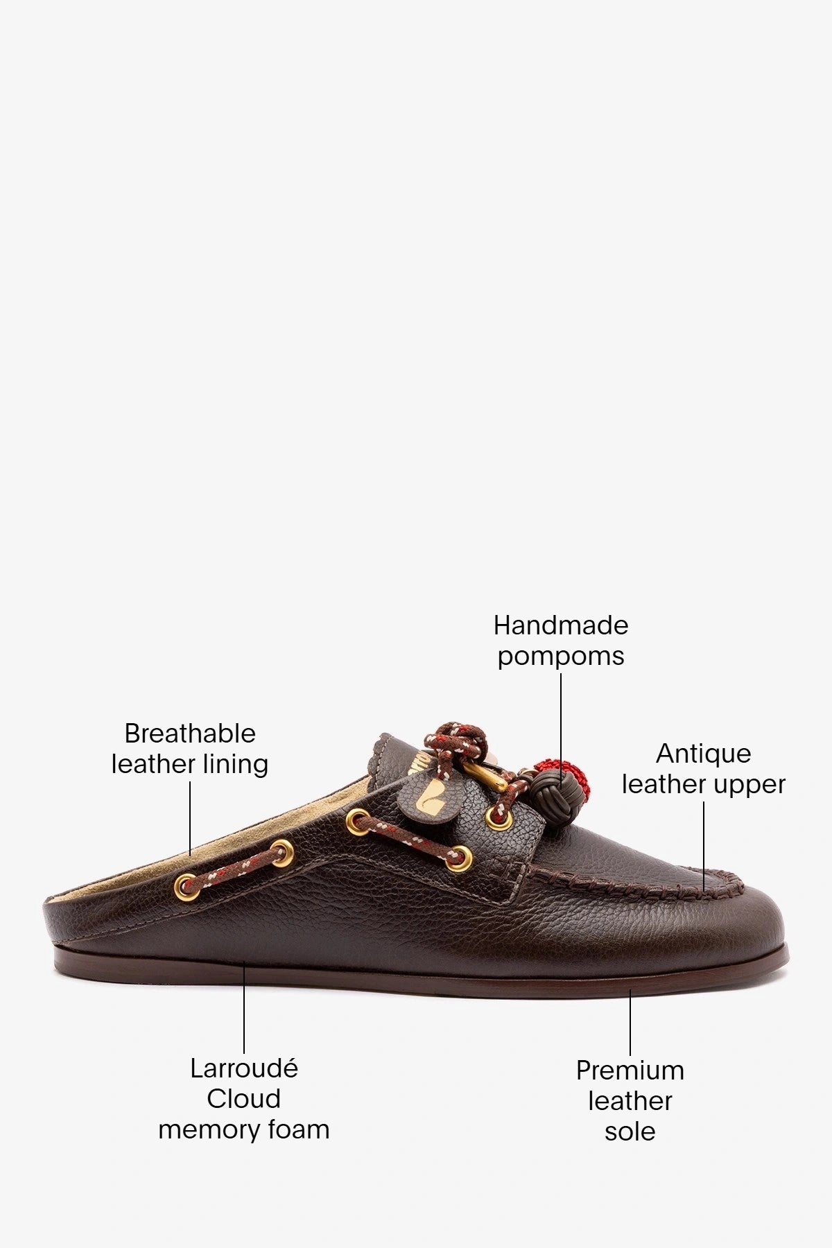 Cyprus Mule Brown Leather - Larroude