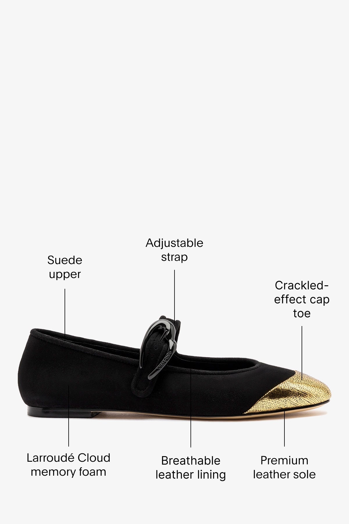 Verona Cap Ballet Flat Black Suede and Gold Leather - Larroude