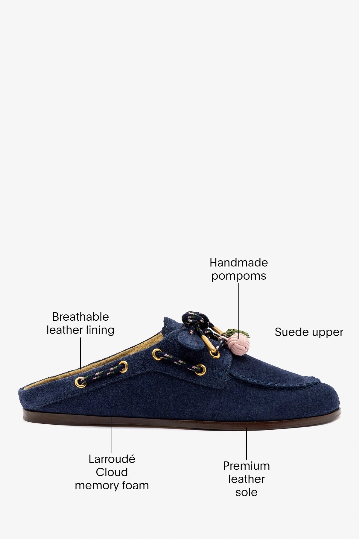Cyprus Mule Indigo Suede - Larroude