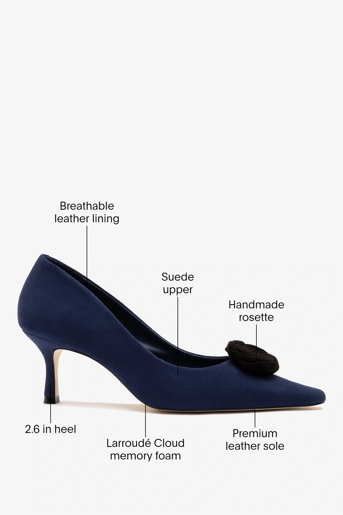 Carine Low Pump Indigo Leather - Larroude