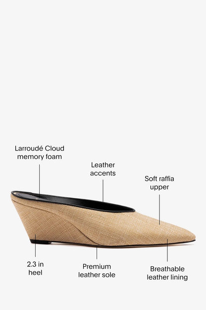 Loulou Mule Beige Raffia - Larroude