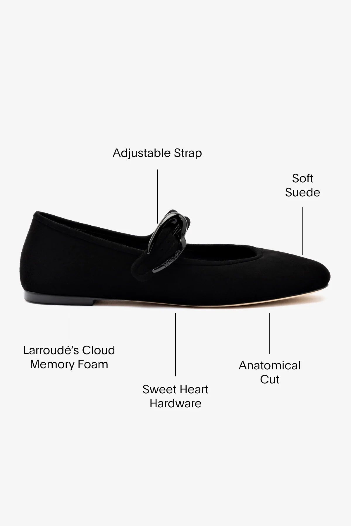 Verona Ballet Flat In Black Suede - Larroude
