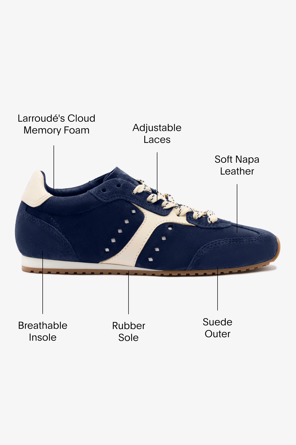 Stella Sneaker In Navy Suede and Ivory Leather - Larroude