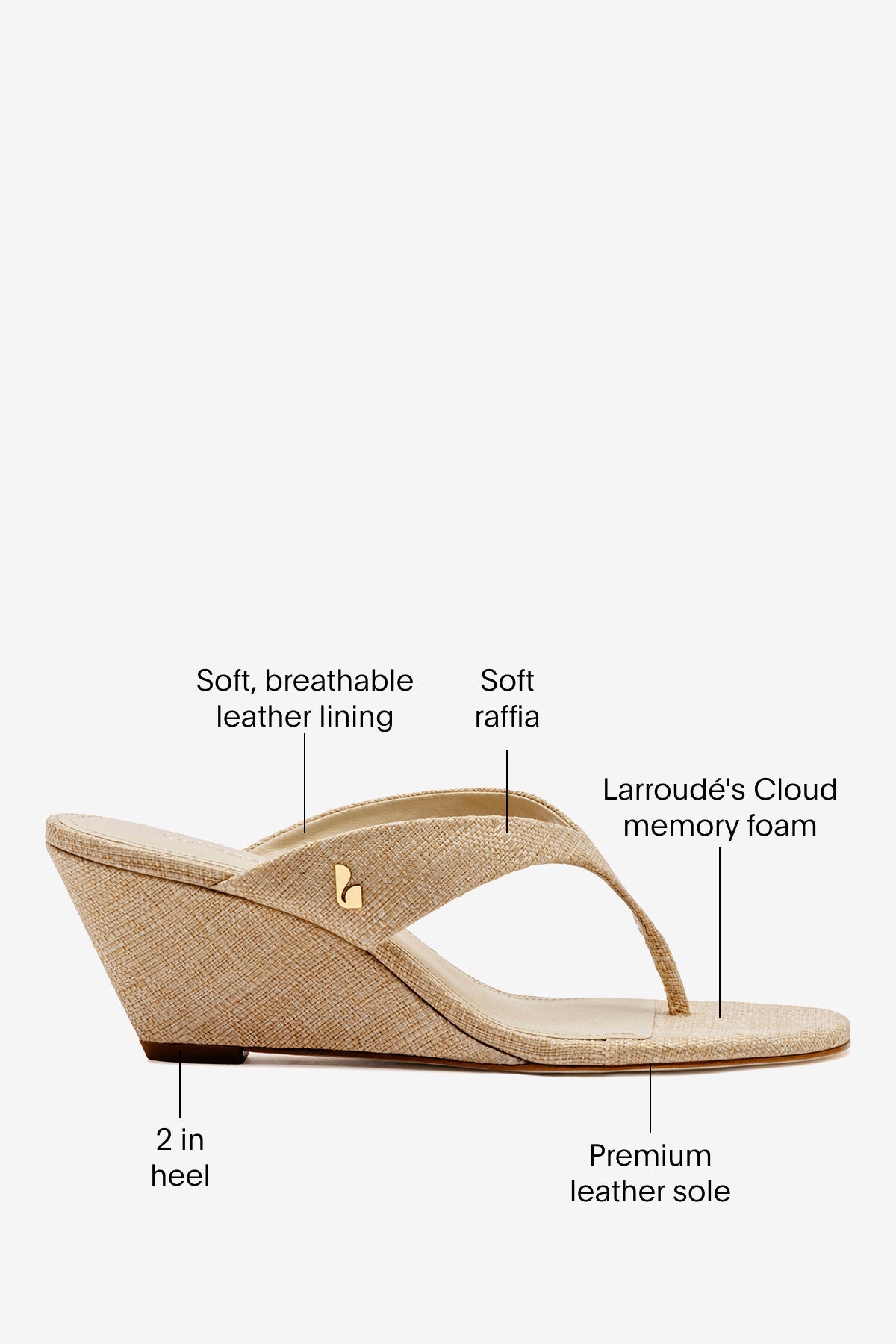 Gaia Low Wedge In Beige Raffia - Larroude
