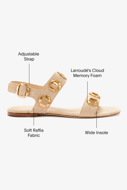 Milan Flat Sandal In Beige Raffia - Larroude