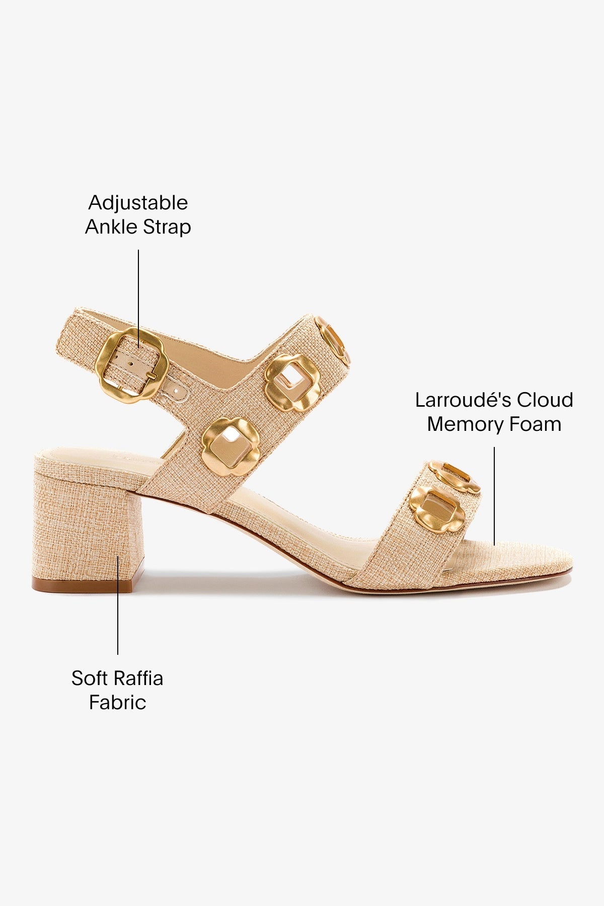 Milan Sandal In Beige Raffia - Larroude