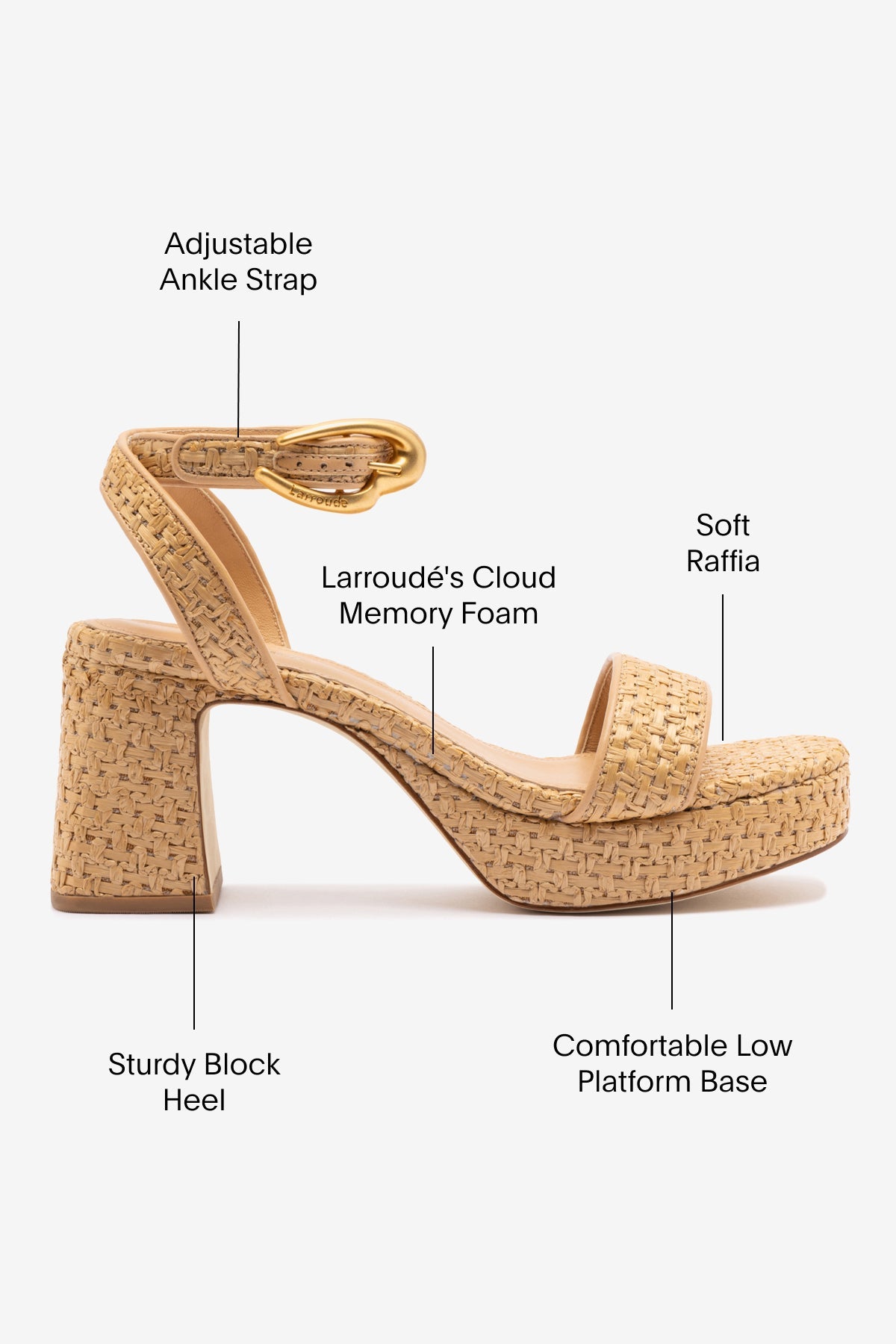 Dolly Verona Low Sandal In Natural Raffia and Beige Leather - Larroude