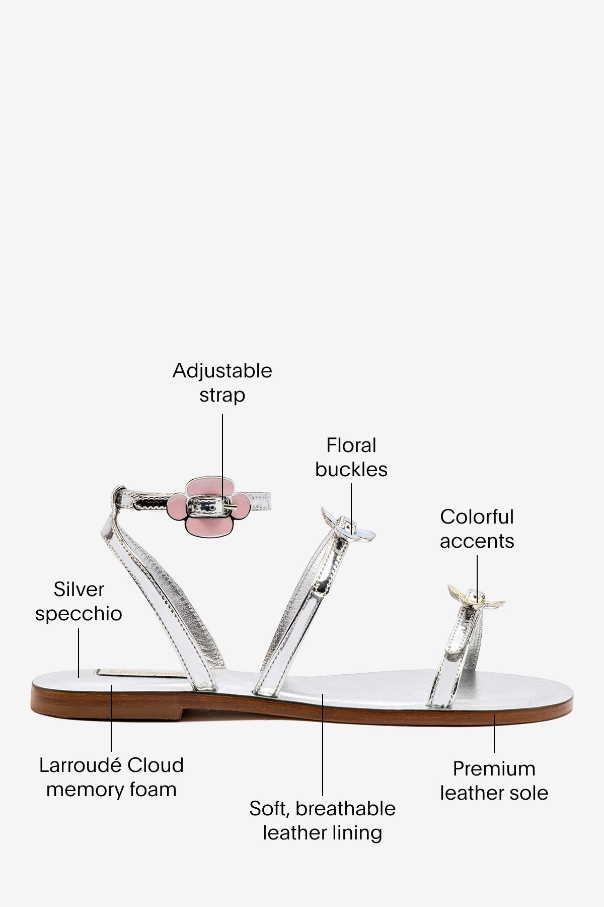 Tinx Flat Sandal In Silver Specchio - Larroude