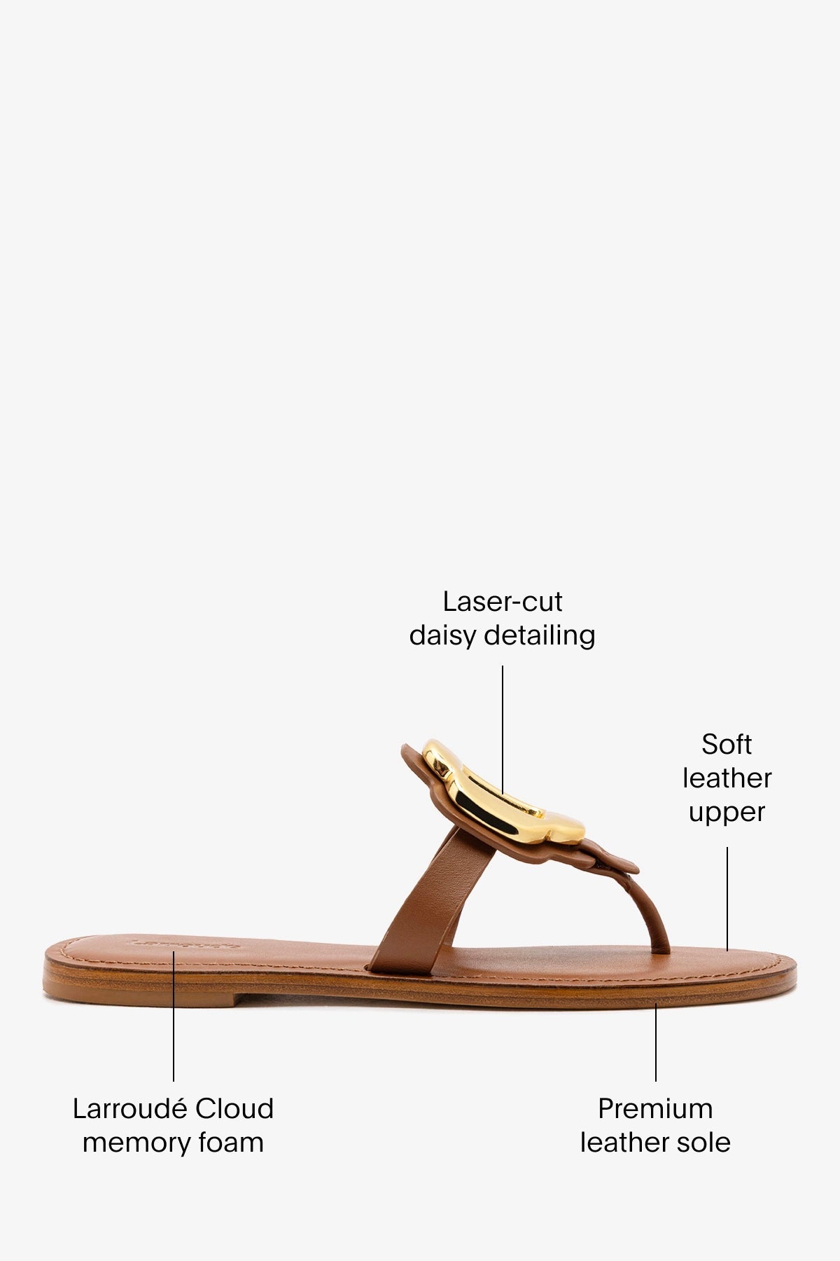 Margherita Thong Sandal in Caramel Leather and Gold Hardware - Larroude