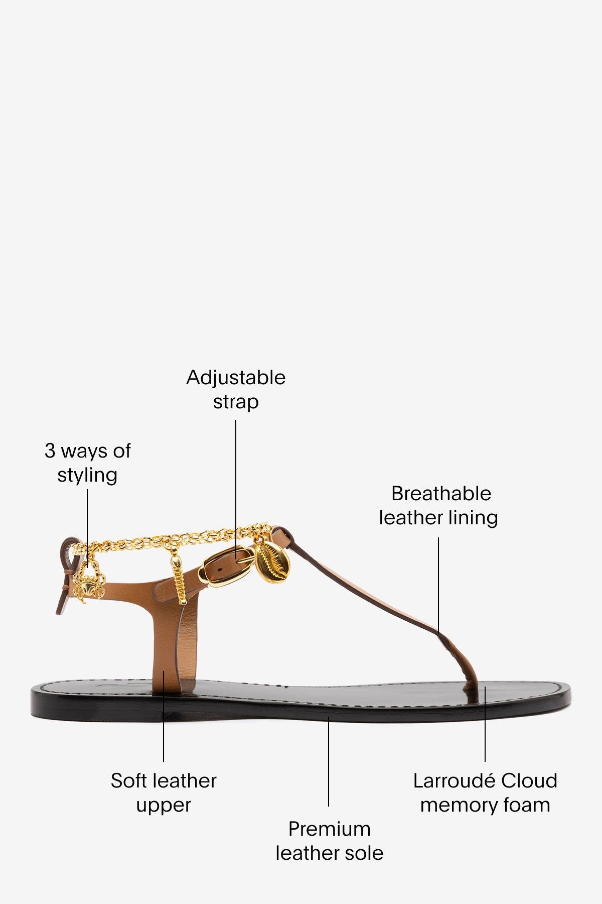 Gipsy Sandal In Ivory Vegetale Leather - Larroude