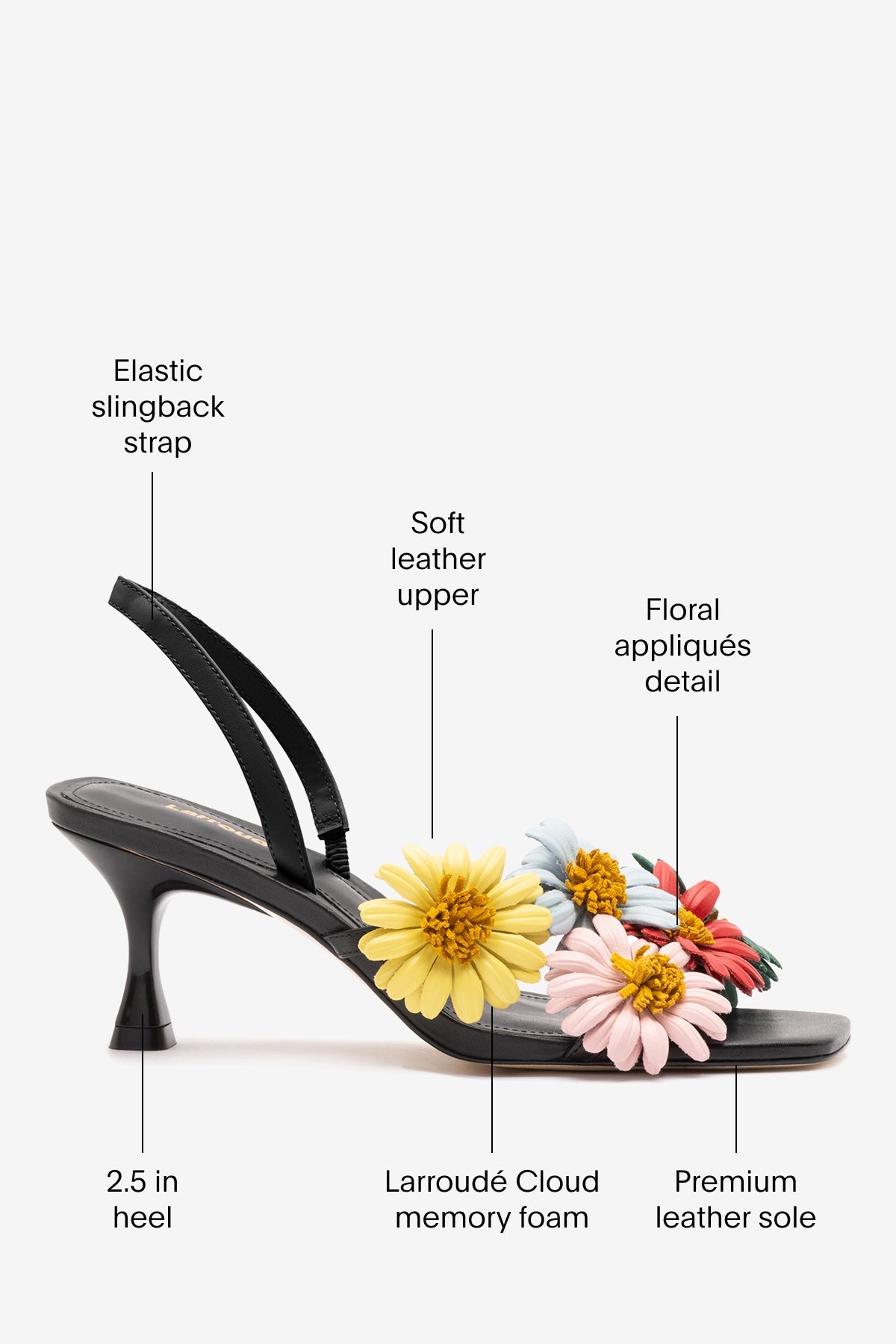 Fiore Sandal Black Leather - Larroude