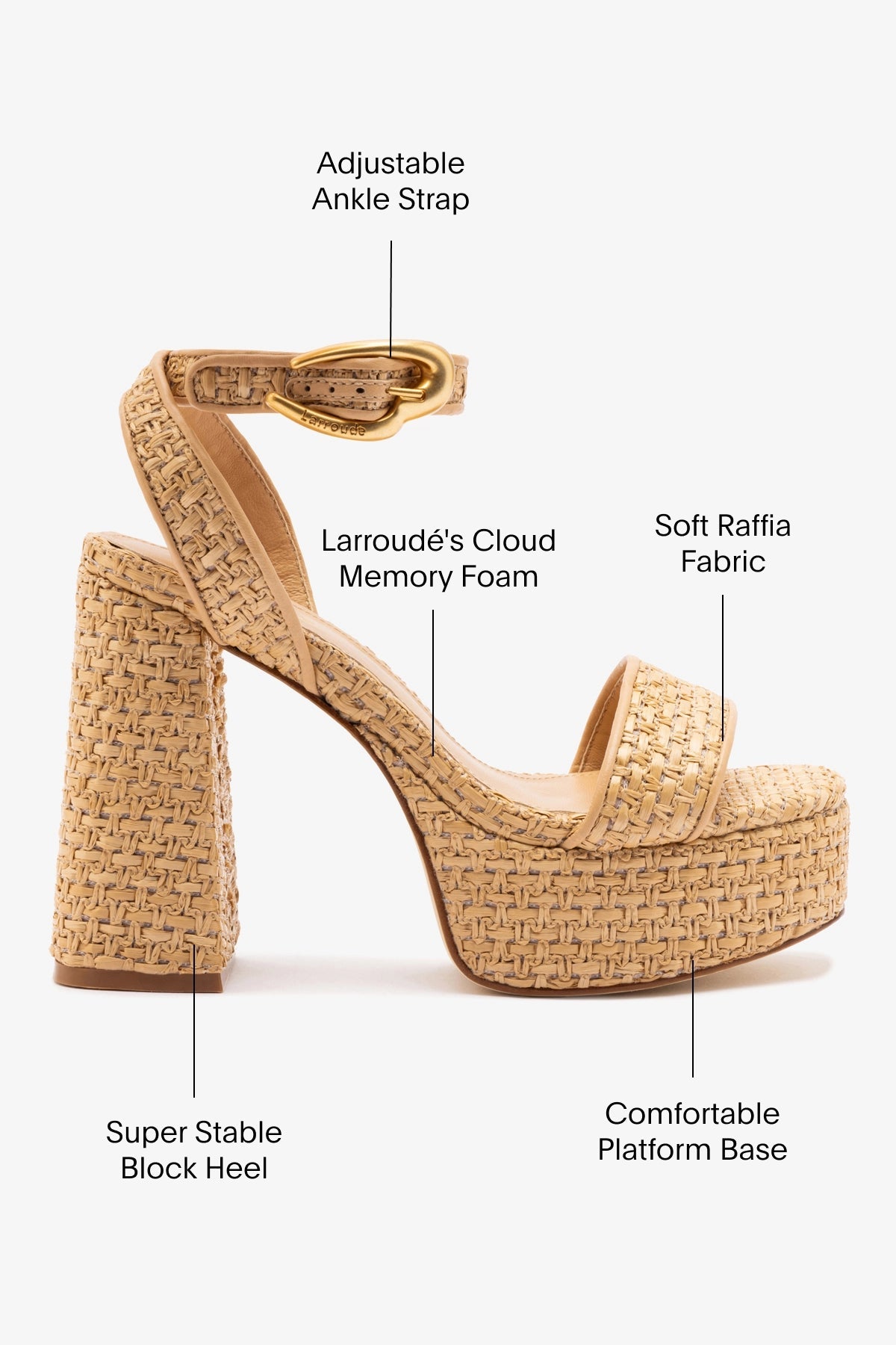 Dolly Verona Sandal In Beige Leather and Natural Raffia - Larroude