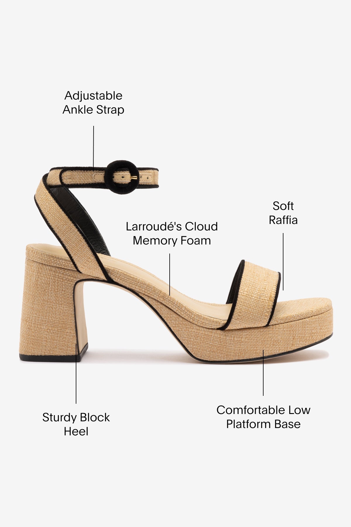 Dolly Low Sandal In Beige Raffia and Black Trimming - Larroude