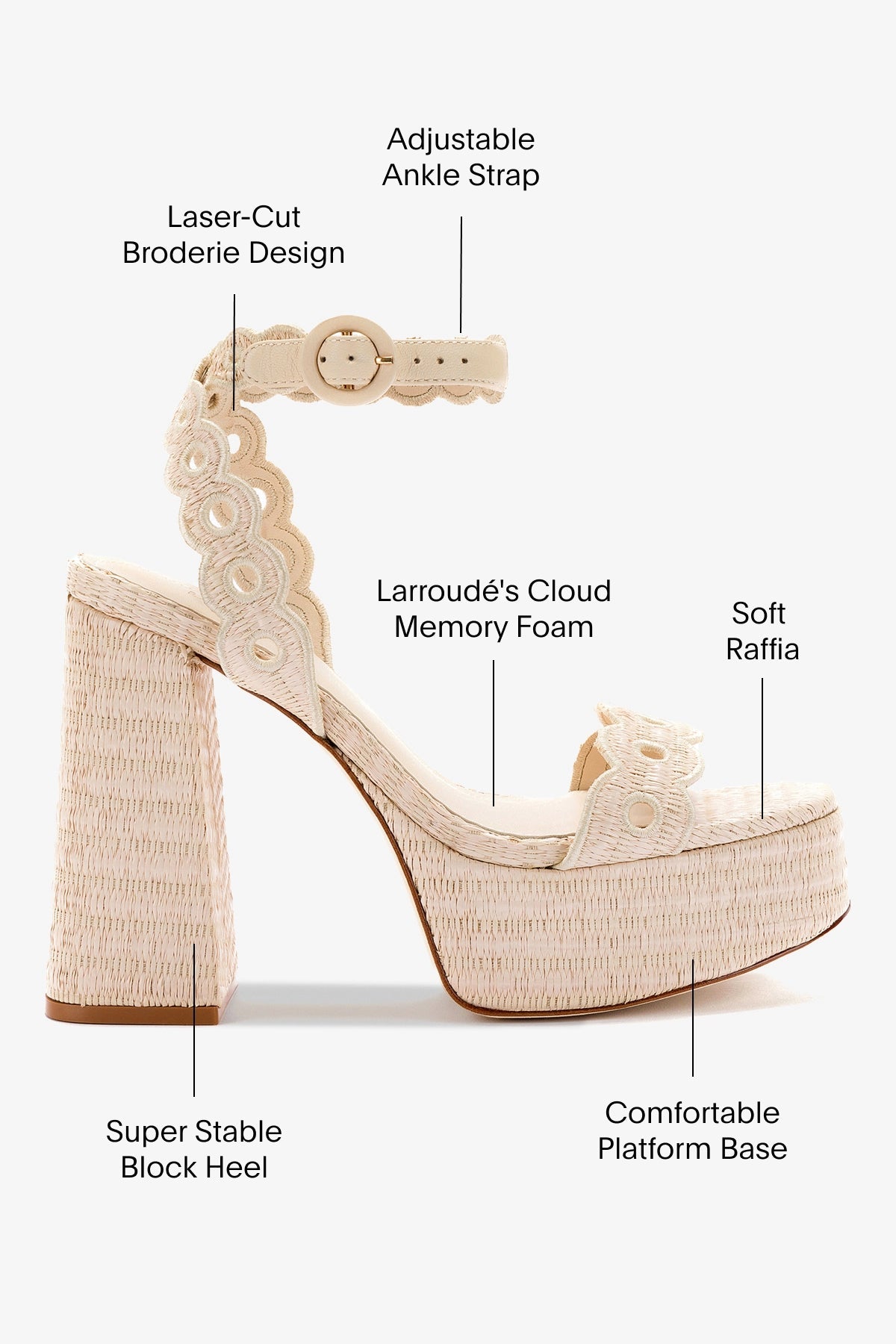 Dolly Broderie Sandal In Natural Raffia - Larroude
