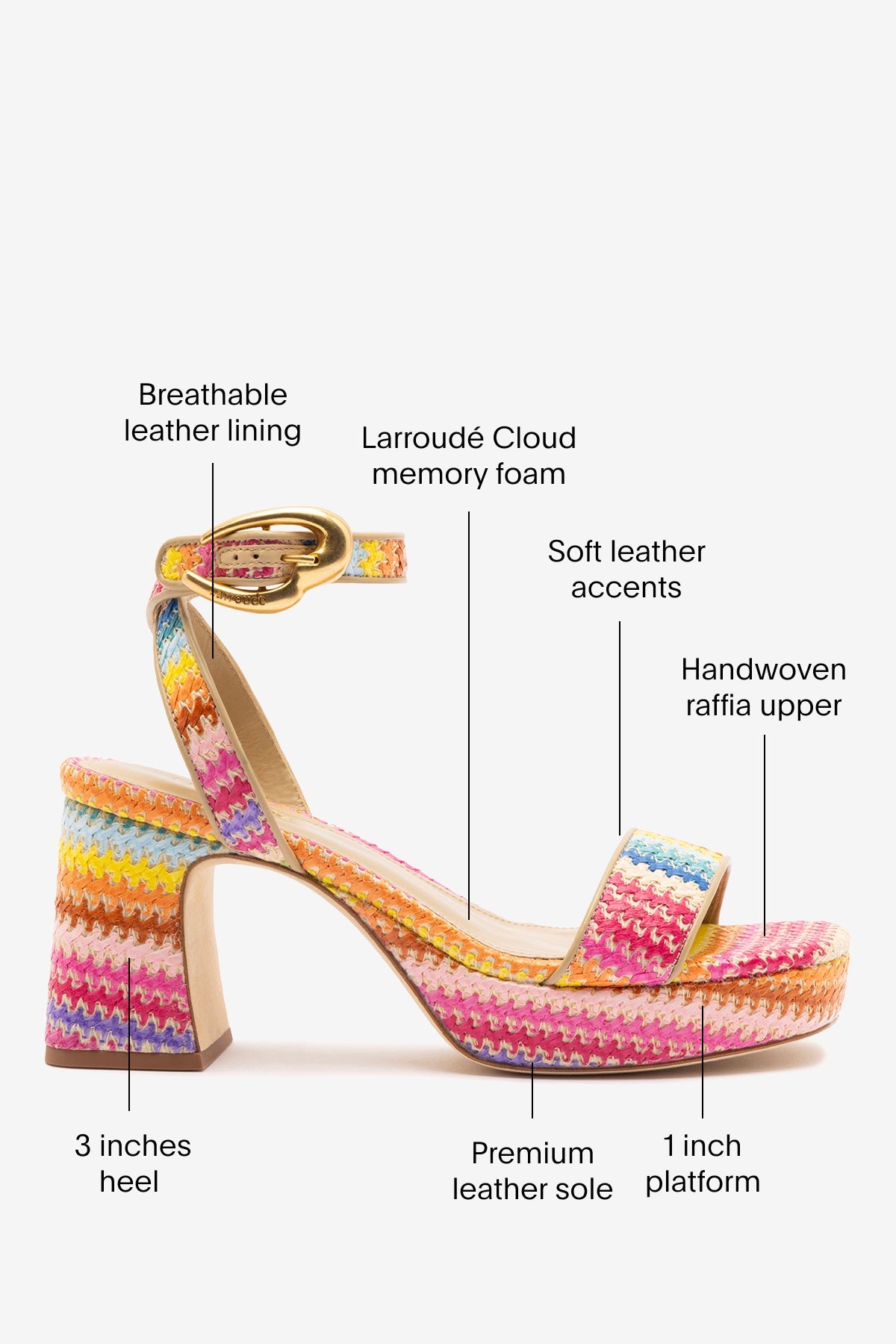 Dolly Verona Low Sandal In Rainbow Raffia and Beige Leather - Larroude