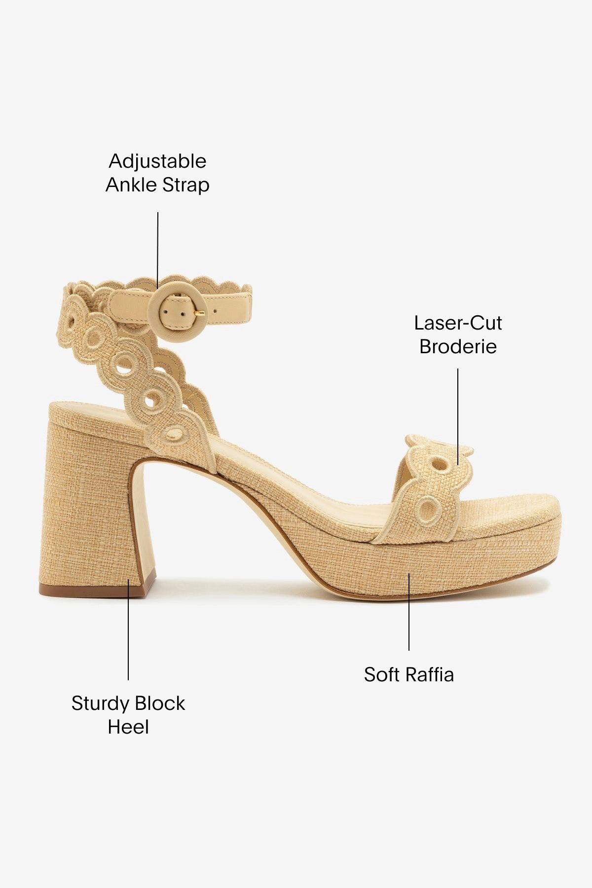 Dolly Broderie Low Sandal In Beige Raffia - Larroude
