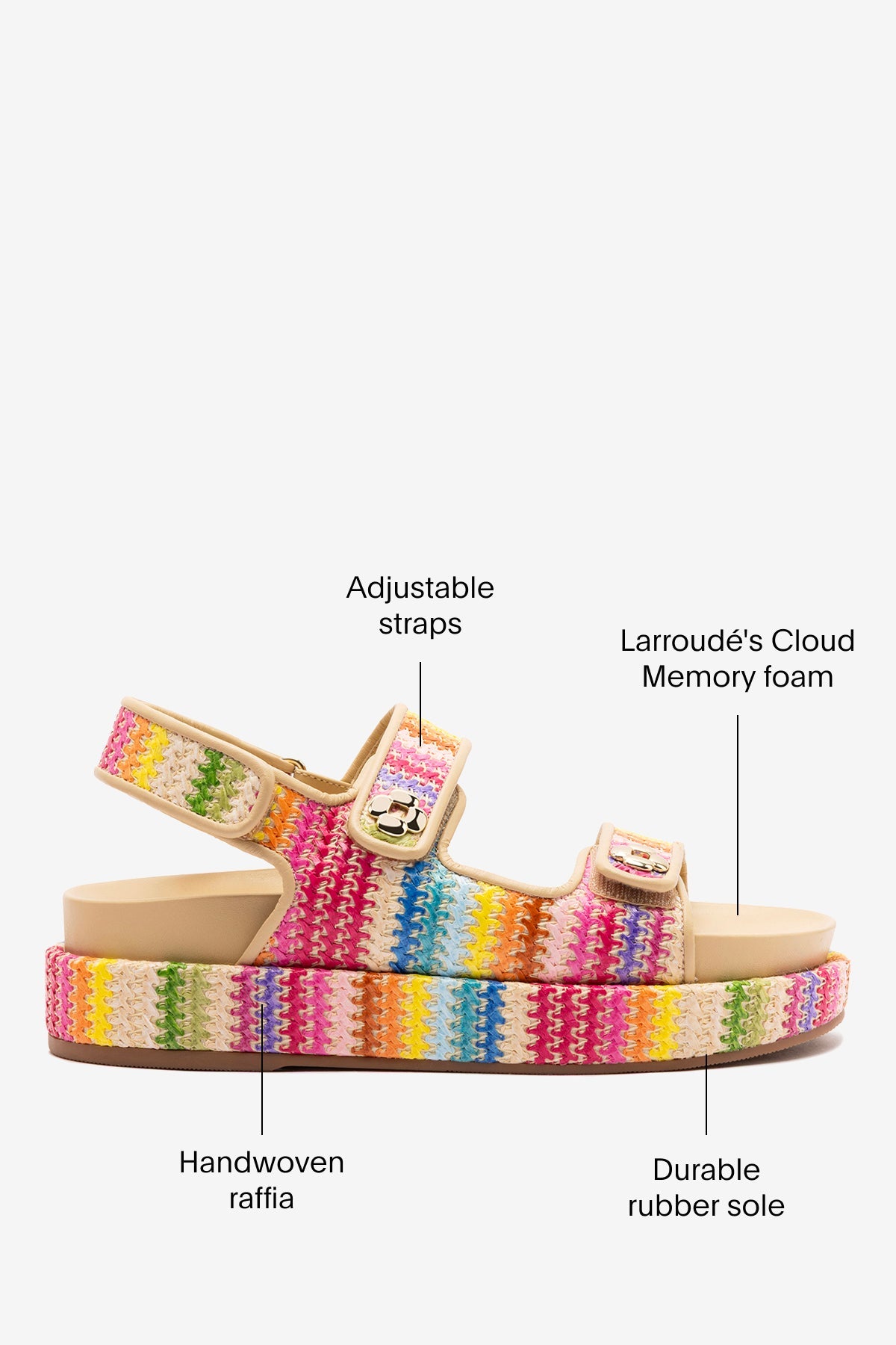 Jetty Sandal In Rainbow Raffia and Beige Leather - Larroude
