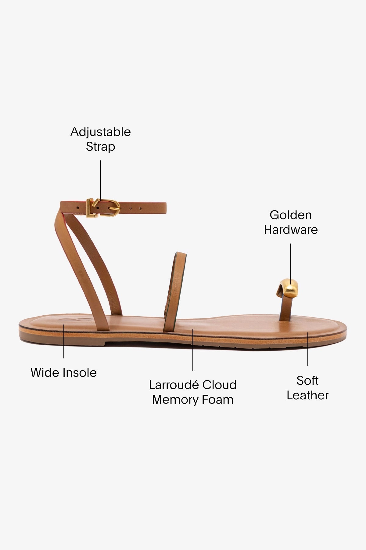 Biarritz Flat Sandal In Light Caramel Leather - Larroude