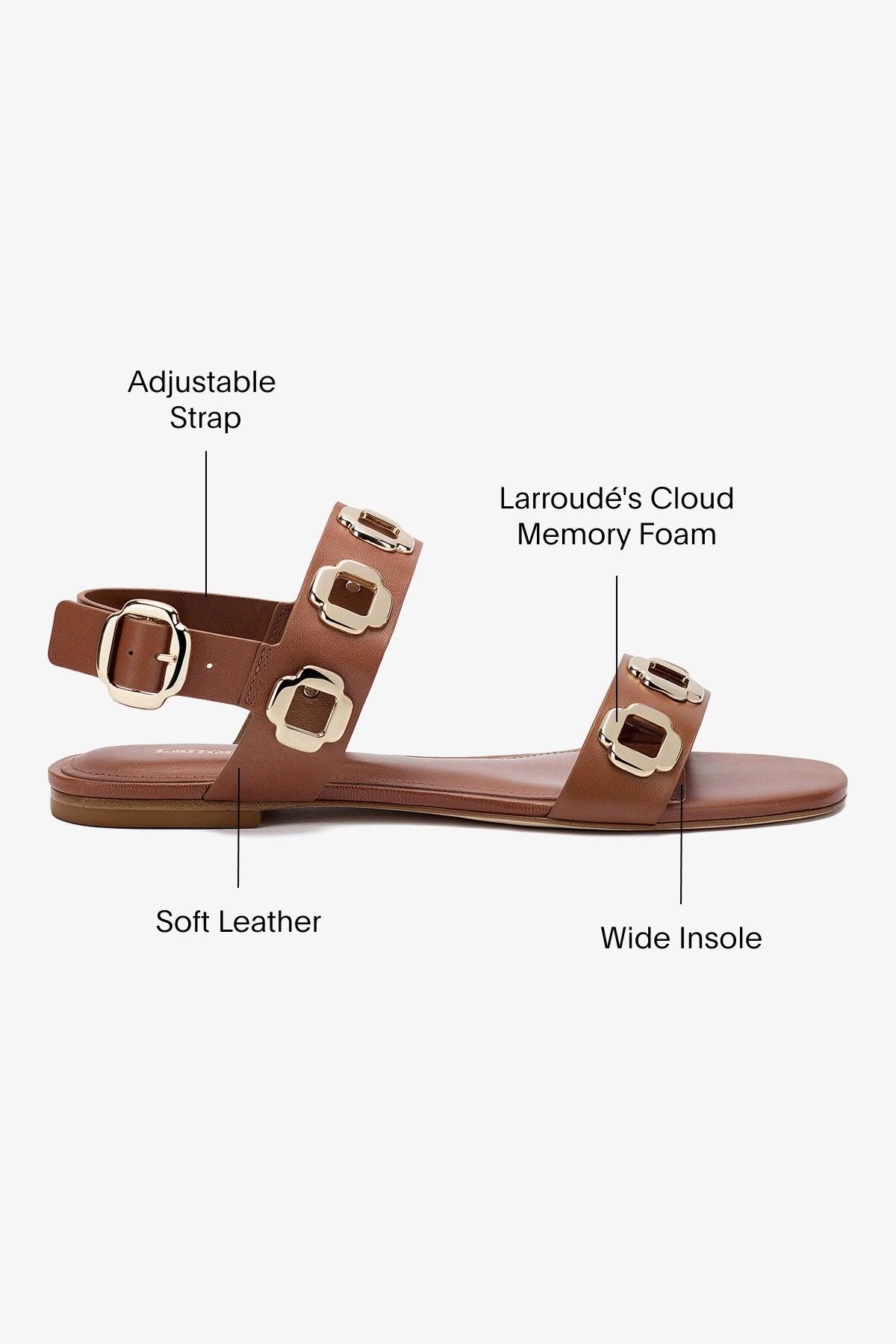 Milan Flat Sandal In Caramel Leather - Larroude