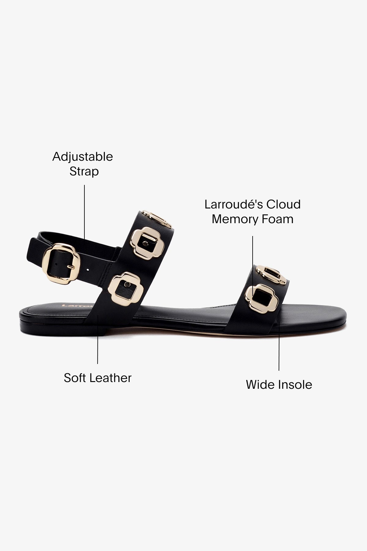 Milan Flat Sandal In Black Leather - Larroude