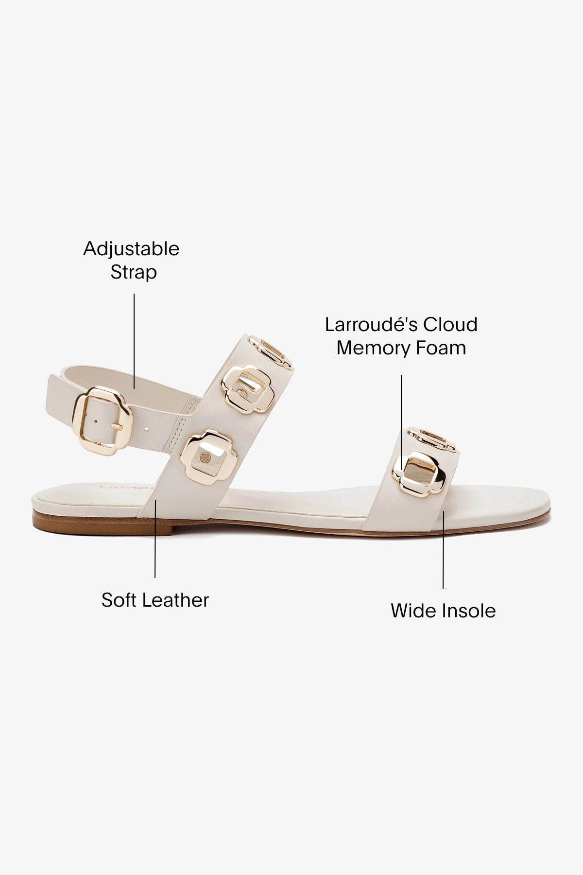 Milan Flat Sandal In Ivory Leather - Larroude