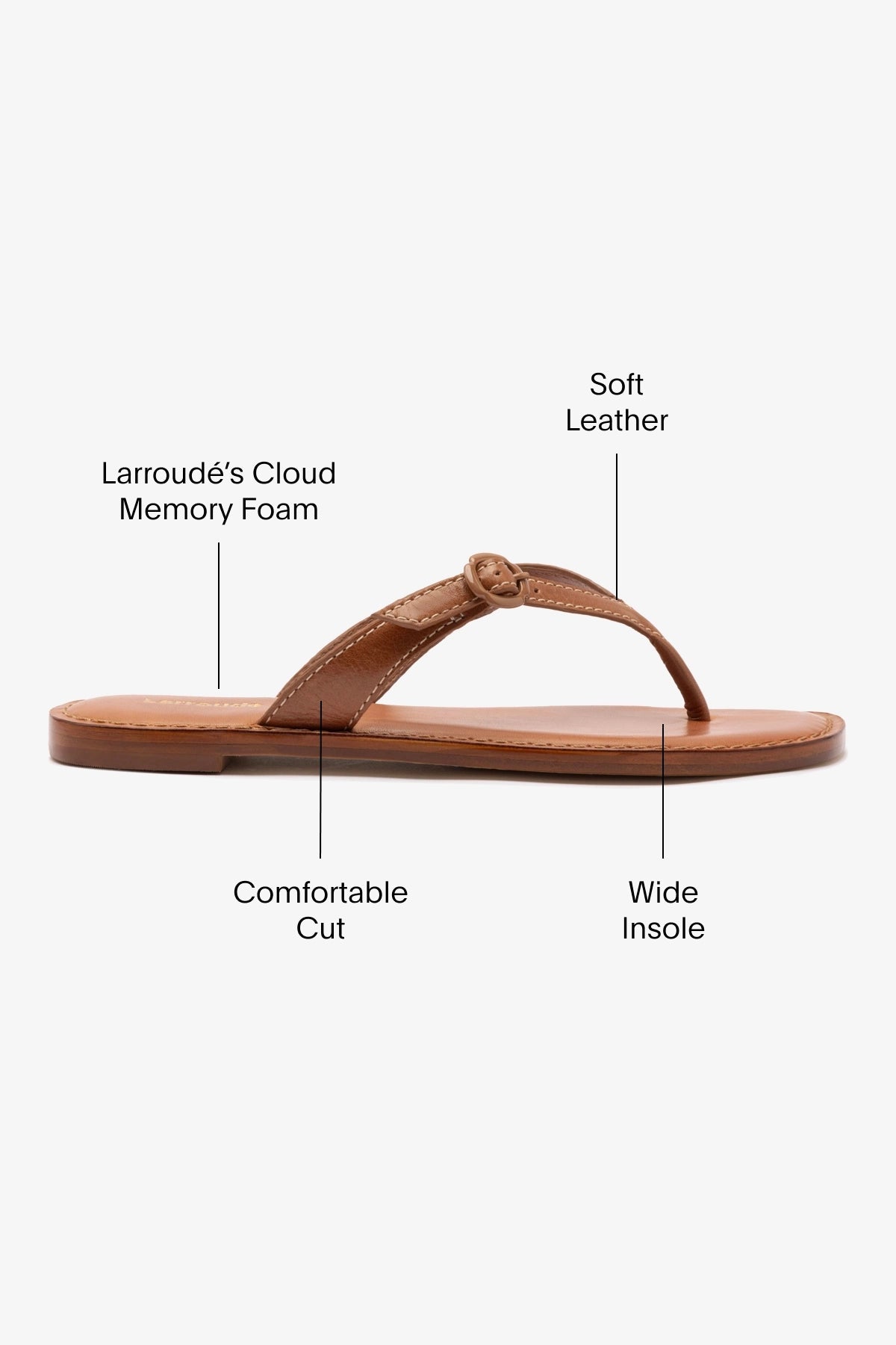 Mary Kate Flat Sandal In Caramel Leather - Larroude