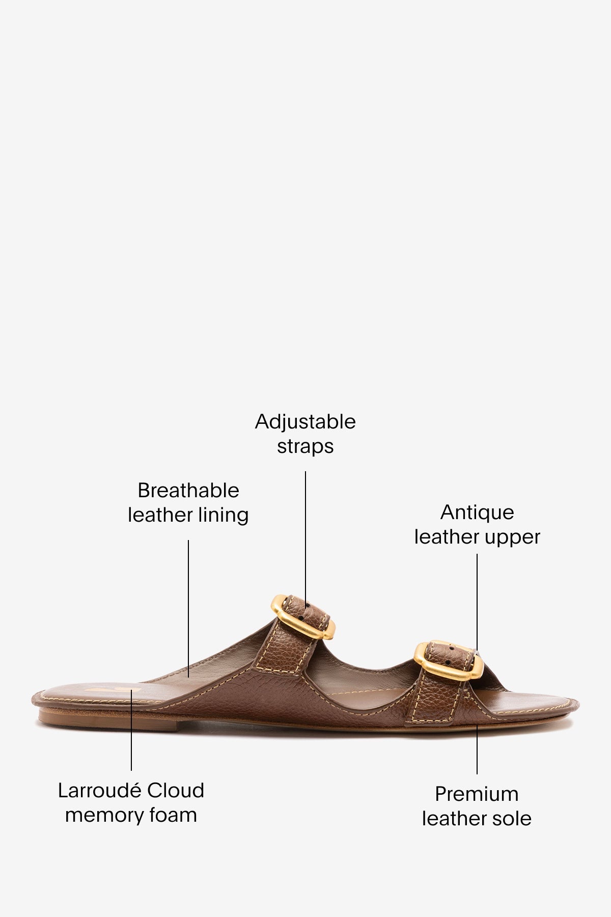Amalfi Flat Burnt Umber Leather - Larroude