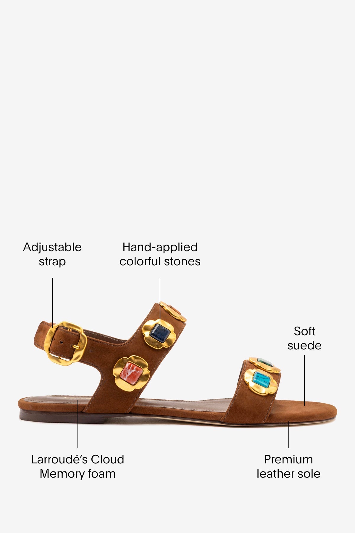 Milan Gioiello Flat In Burnt Umber Leather - Larroude