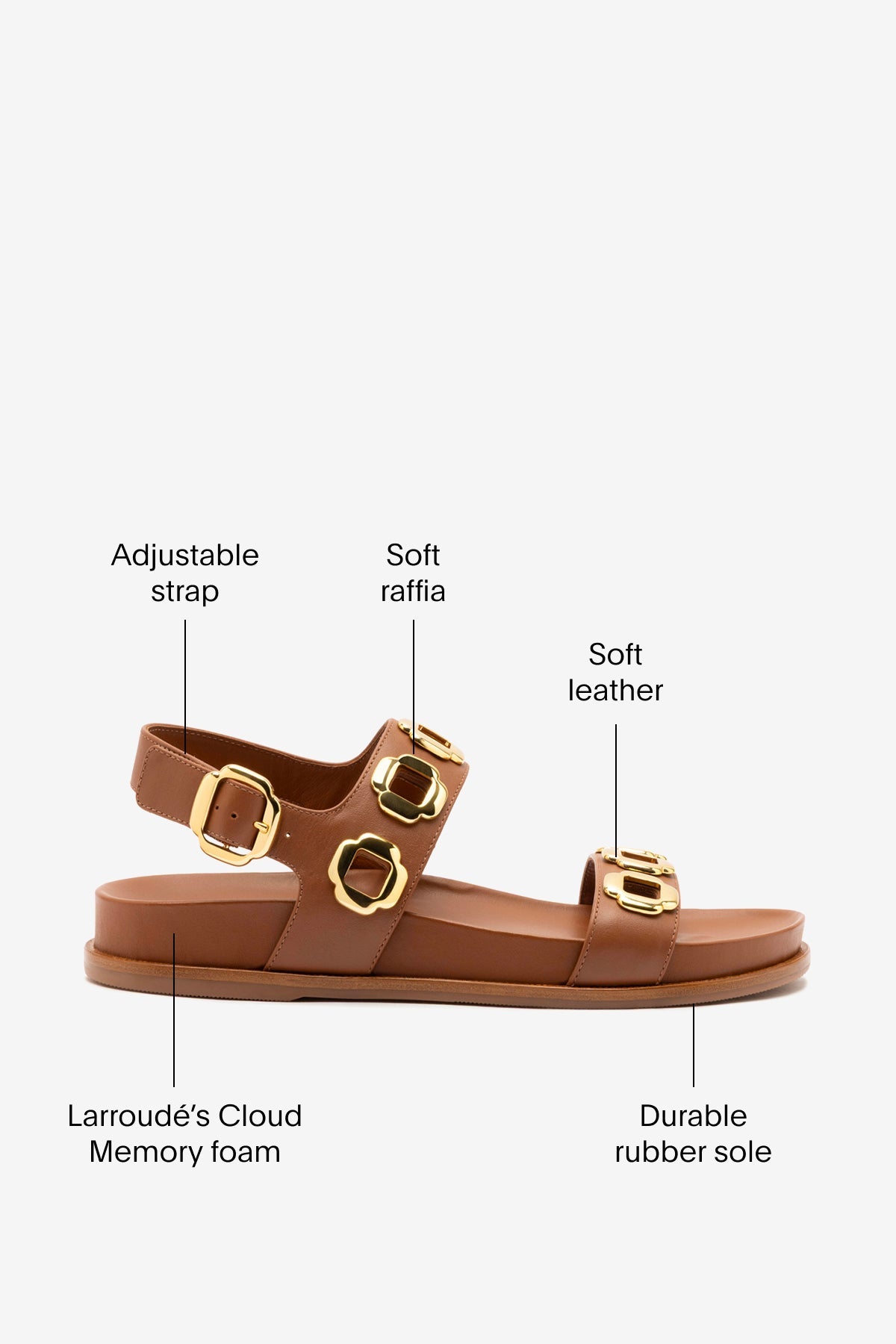 Milan Sport Sandal In Caramel Leather - Larroude