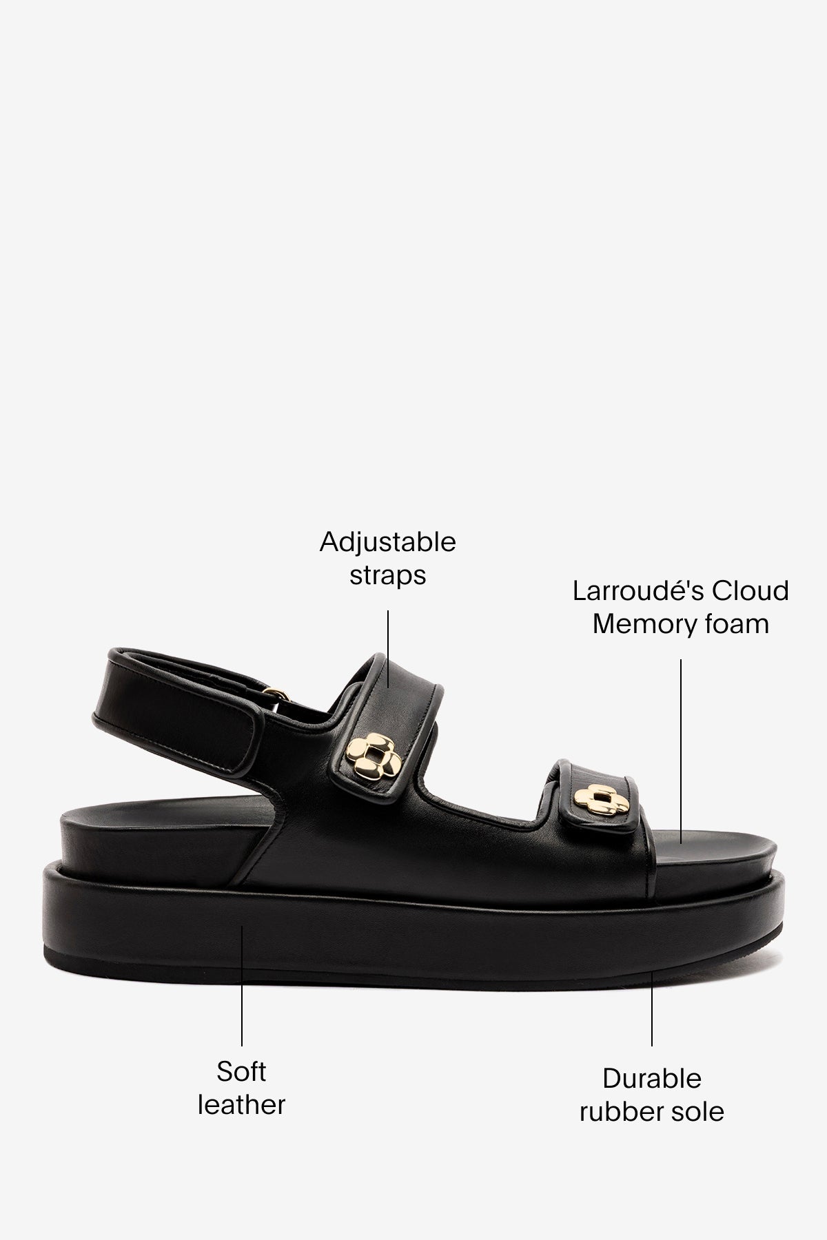 Jetty Sandal In Black Leather - Larroude