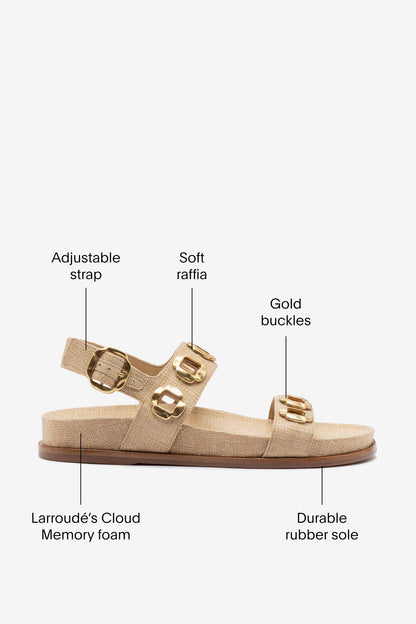 Milan Sport Sandal In Beige Raffia - Larroude