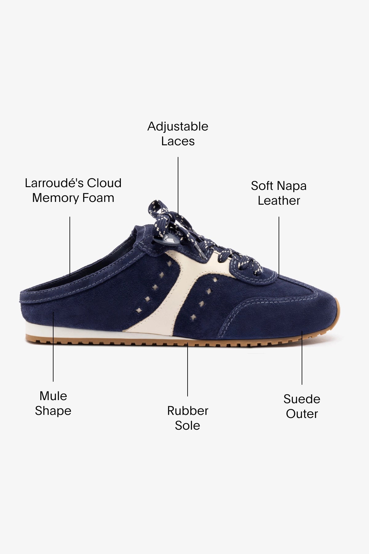 Stella Mule In Navy Suede and Ivory Leather - Larroude