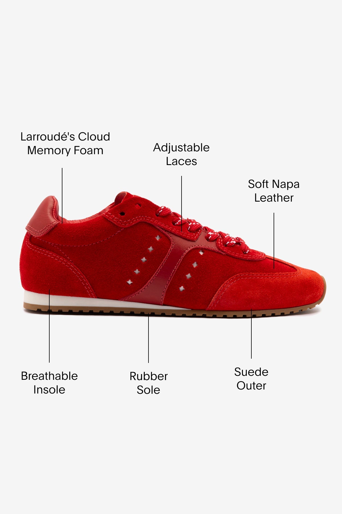 Stella Sneaker In Scarlet Suede and Blood Red Leather - Larroude