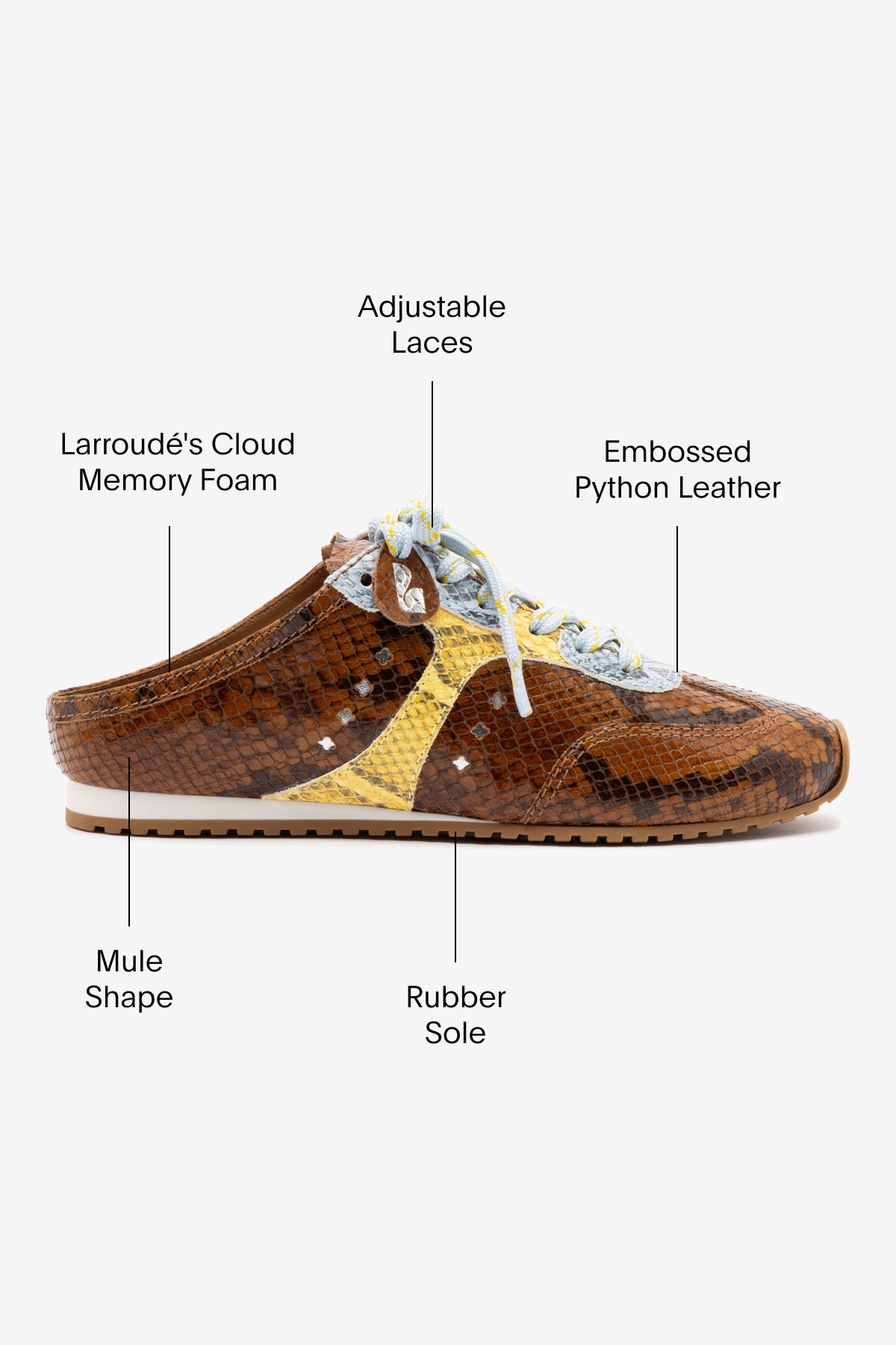 Stella Mule In Python Printed Leather - Larroude