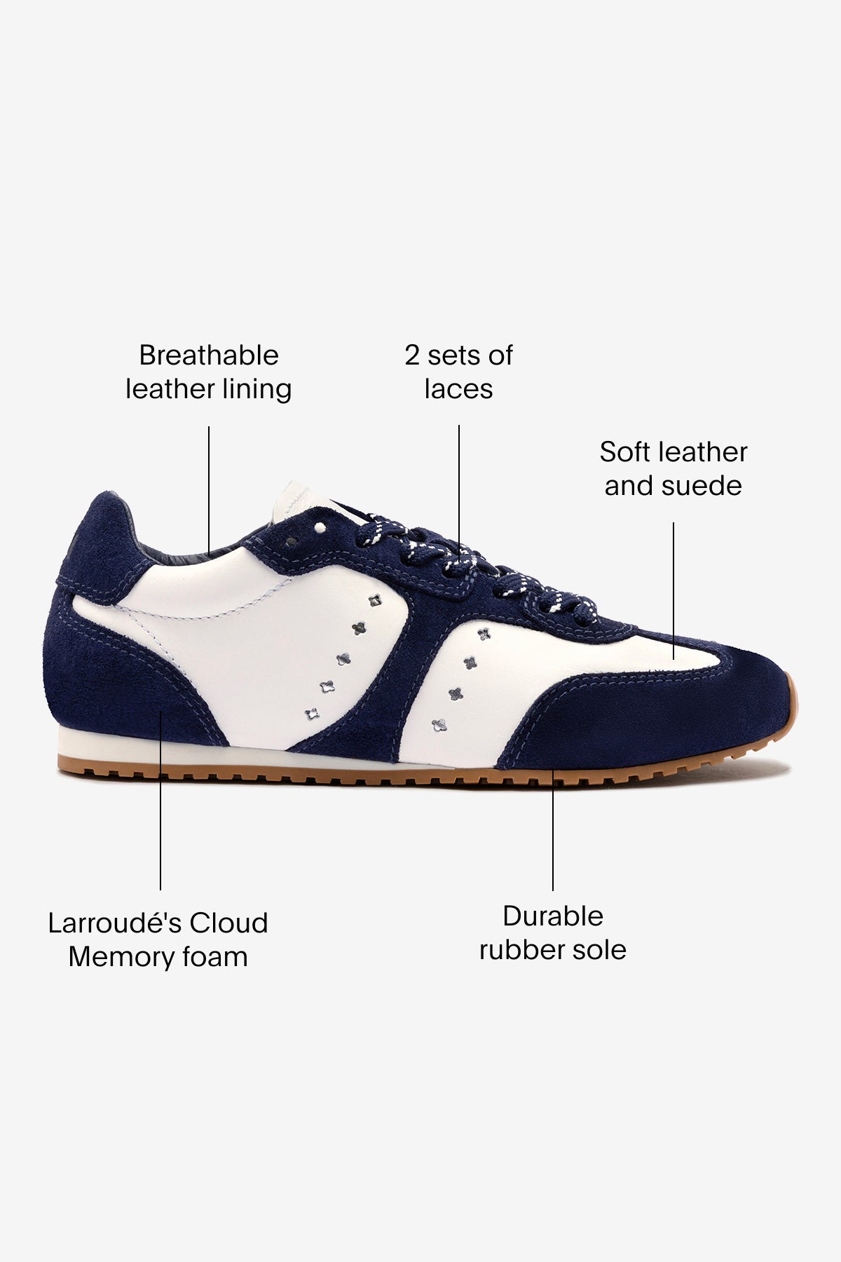 Stella Sneaker In White Leather and Indigo Suede - Larroude