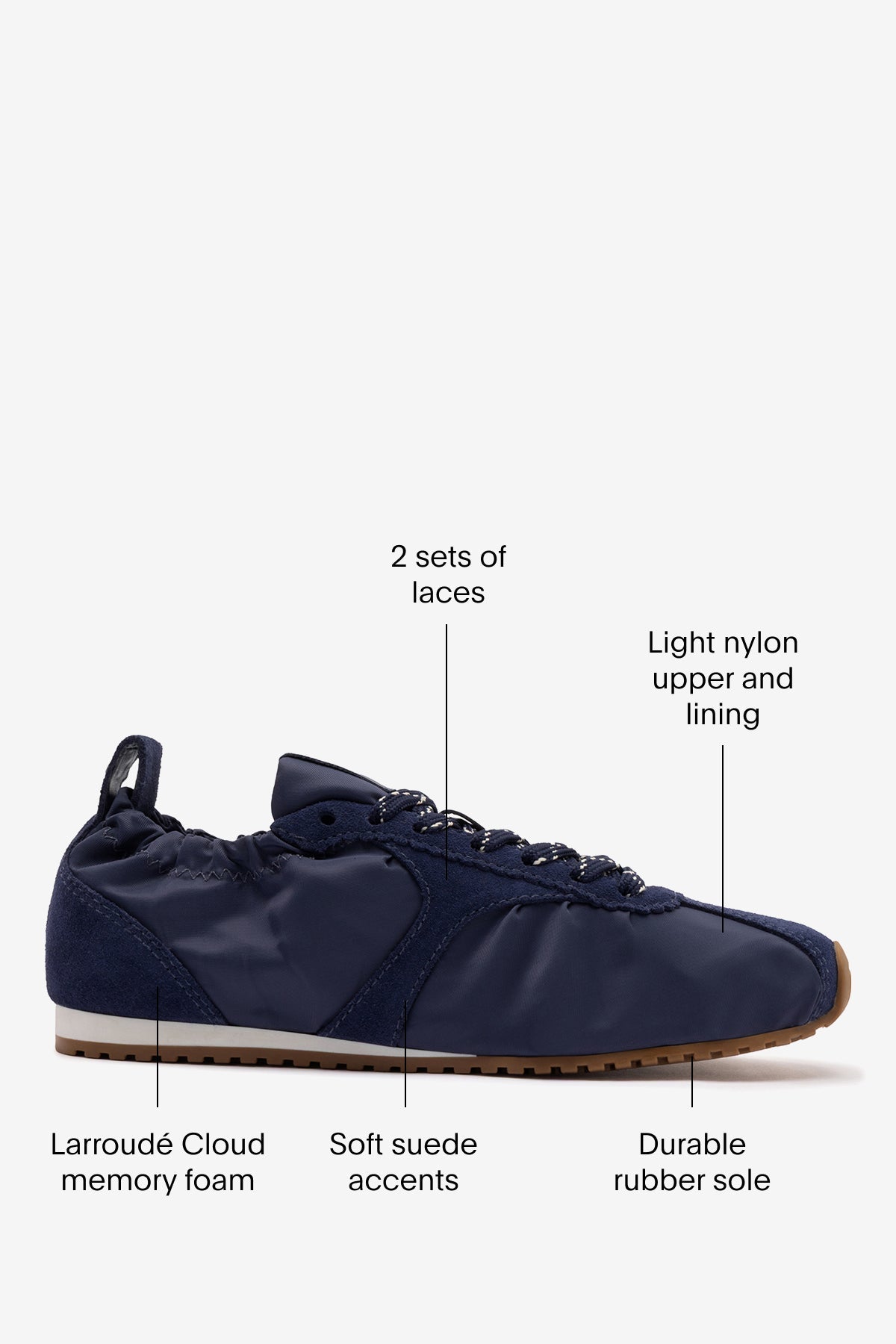 Stella Lite Sneaker In Navy Nylon and Suede - Larroude
