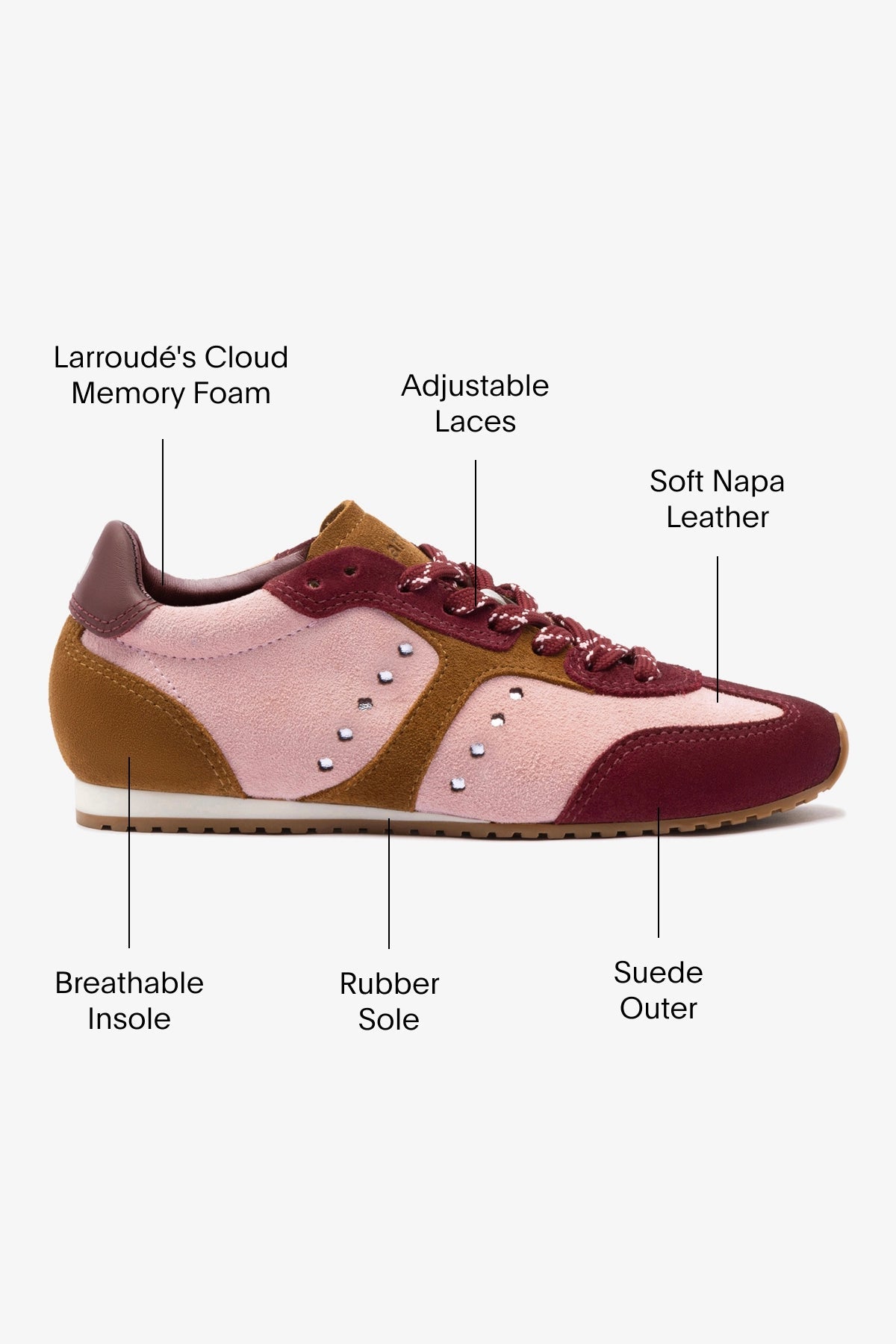 Stella Sneaker In Tulip, Russet and Wine Suede and Silver Metallic Leather - Larroude