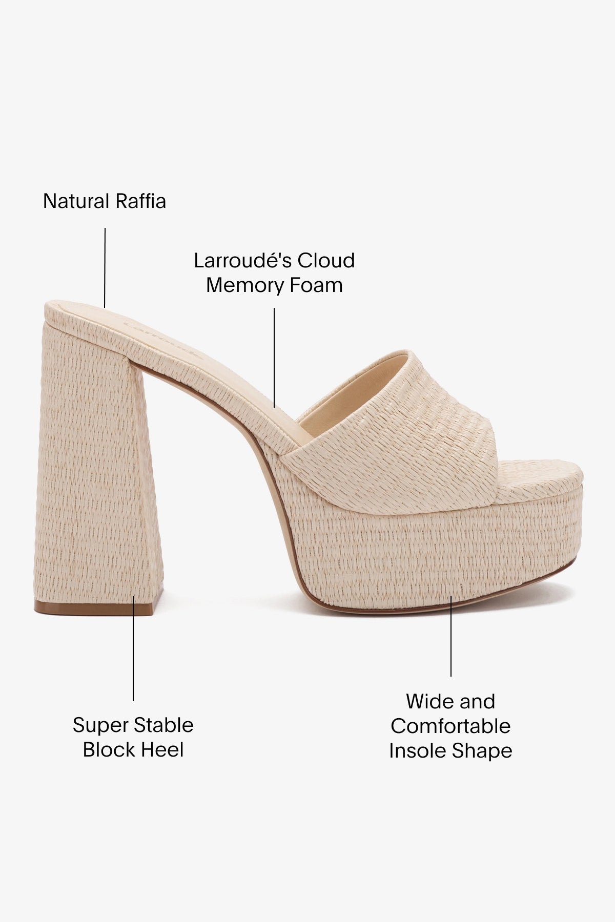 Dolly Mule In Natural Raffia - Larroude