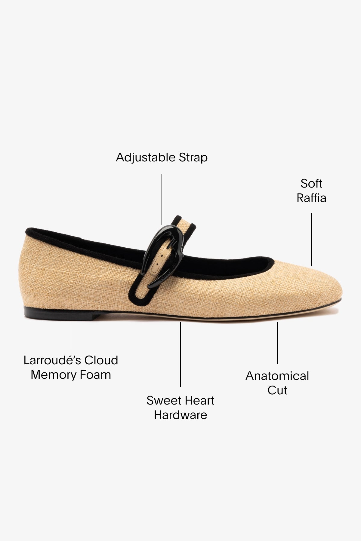 Verona Ballet Flat Beige Raffia - Larroude
