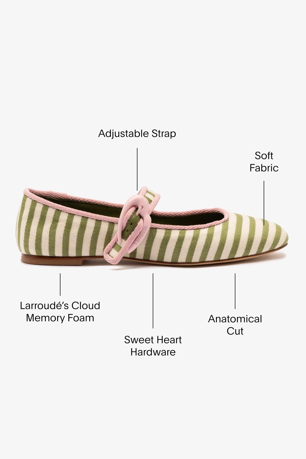 Verona Ballet Flat In Seaweed and Natural Striped Fabric and Tulip Trimming - Larroude