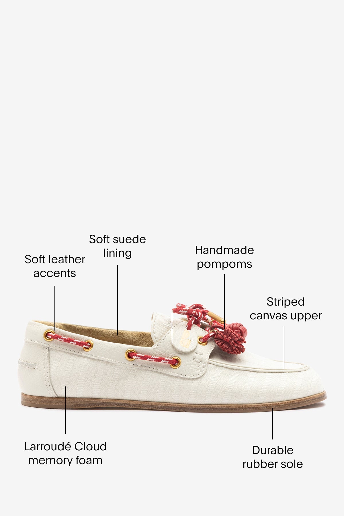 Cyprus Boat Shoe Ivory Striped Canvas - Larroude