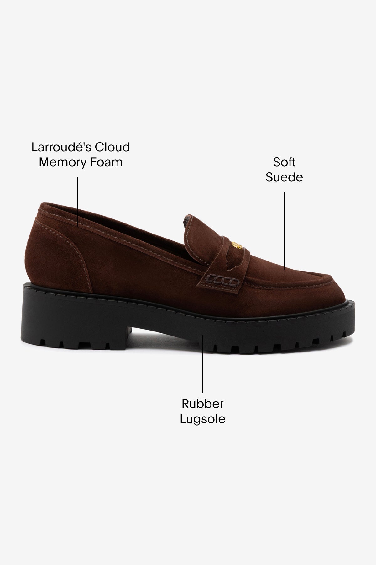Suki Lugsole Loafer In Brown Suede - Larroude