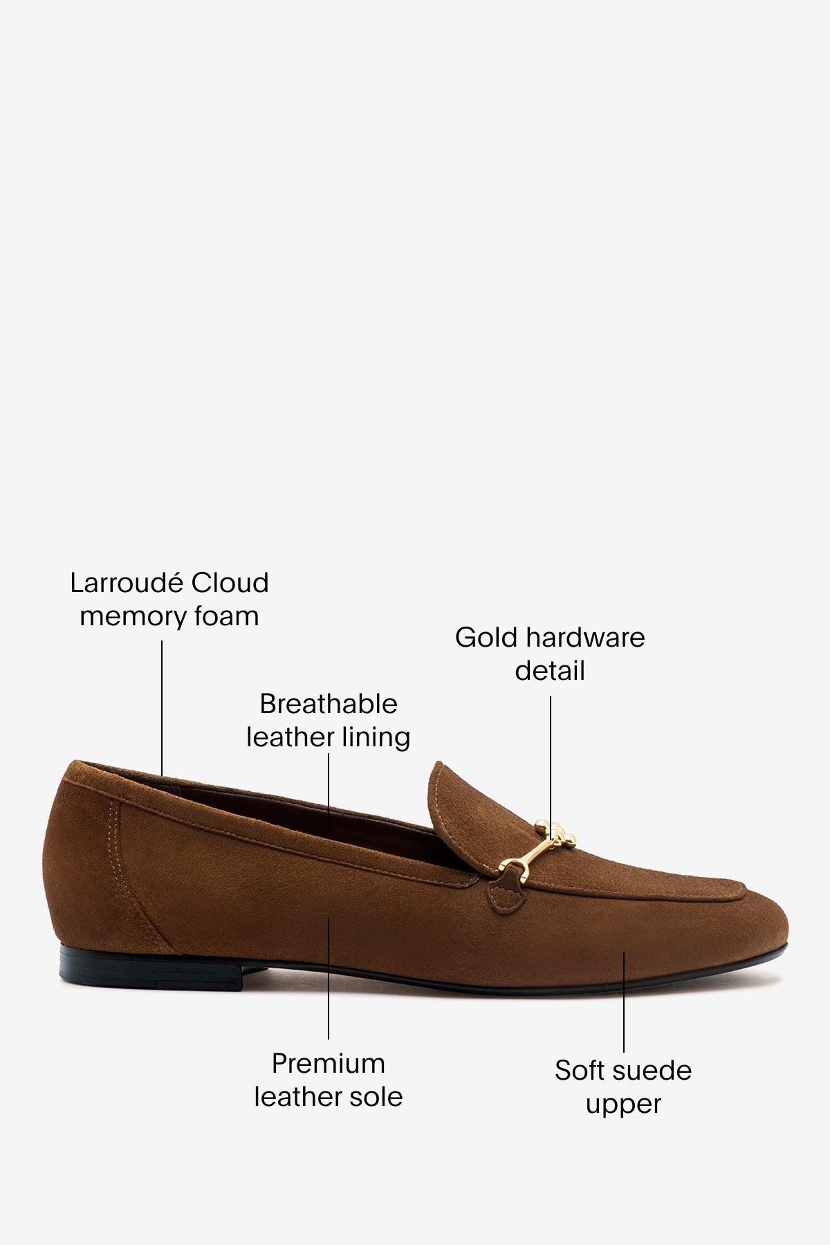 Katherine Loafer Burnt Umber Suede - Larroude