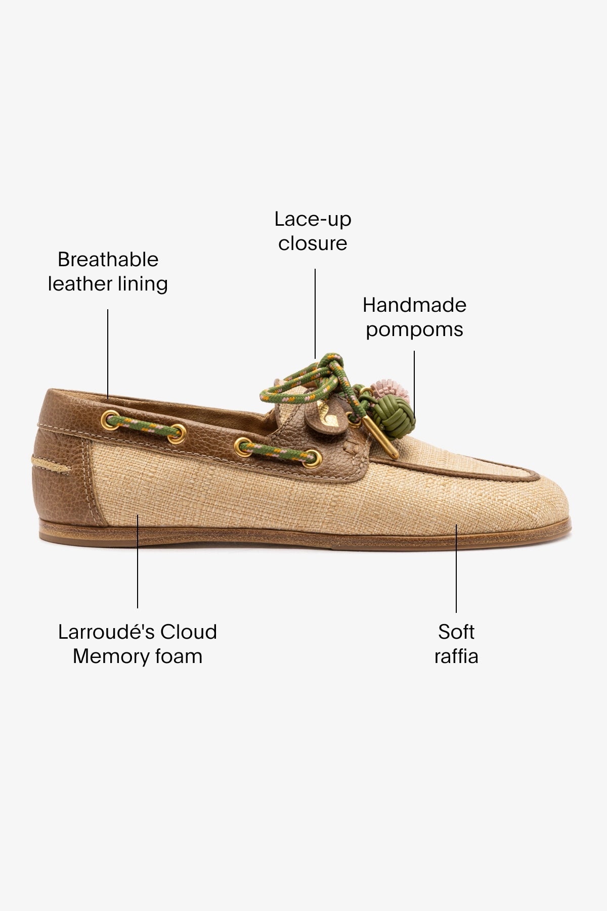 Cyprus Boat Shoe In Beige Raffia And Brown Leather - Larroude
