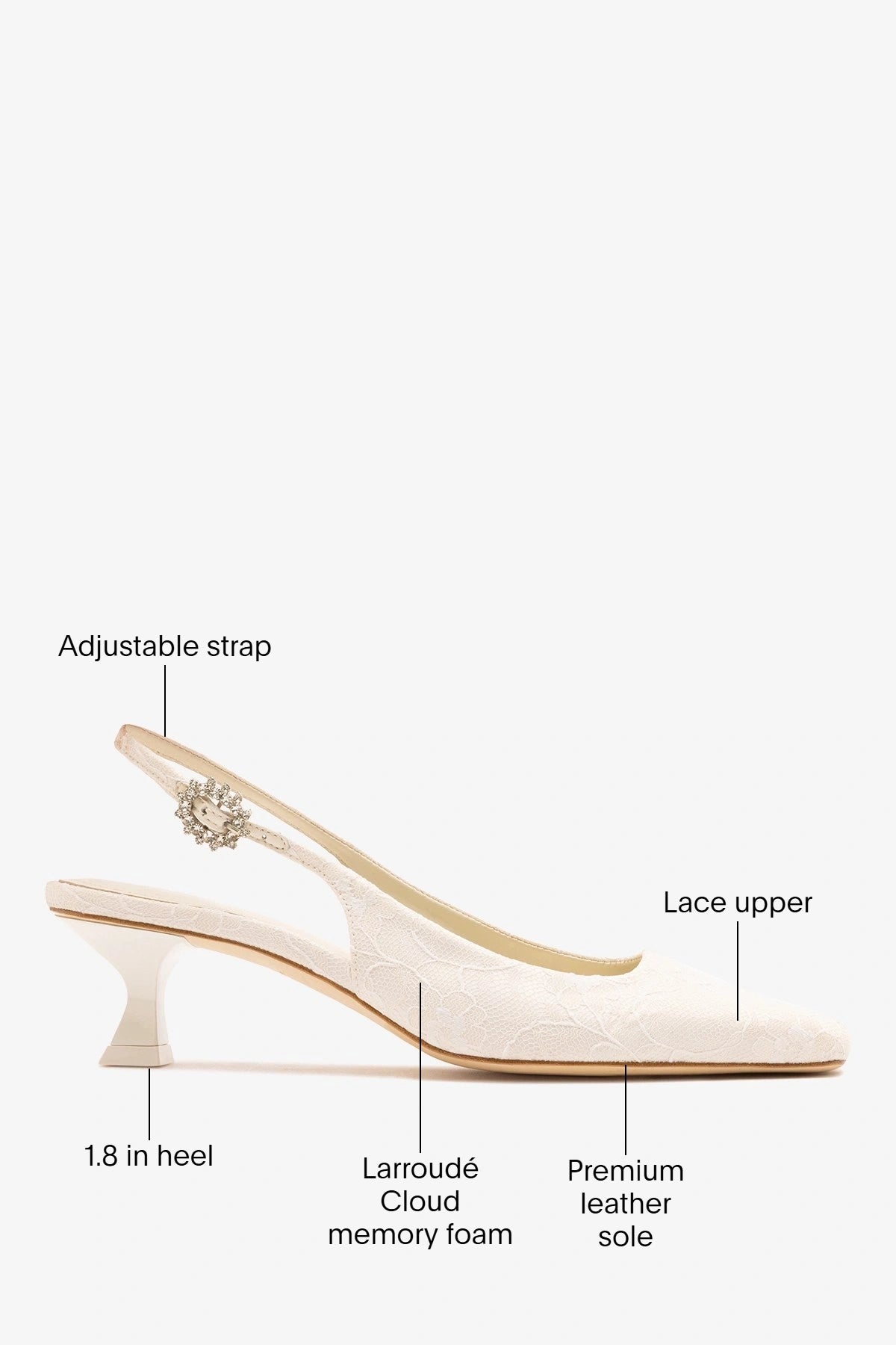 Larroudé x Markarian: Amal Pump White Lace - Larroude