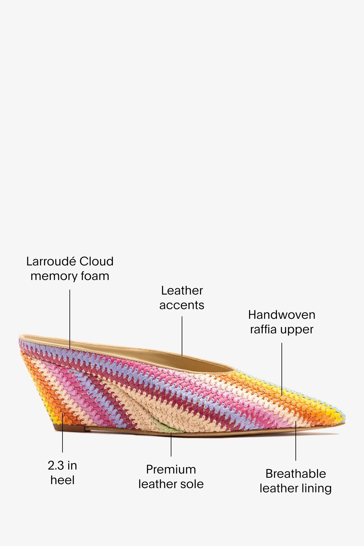 Loulou Mule Rainbow Raffia - Larroude
