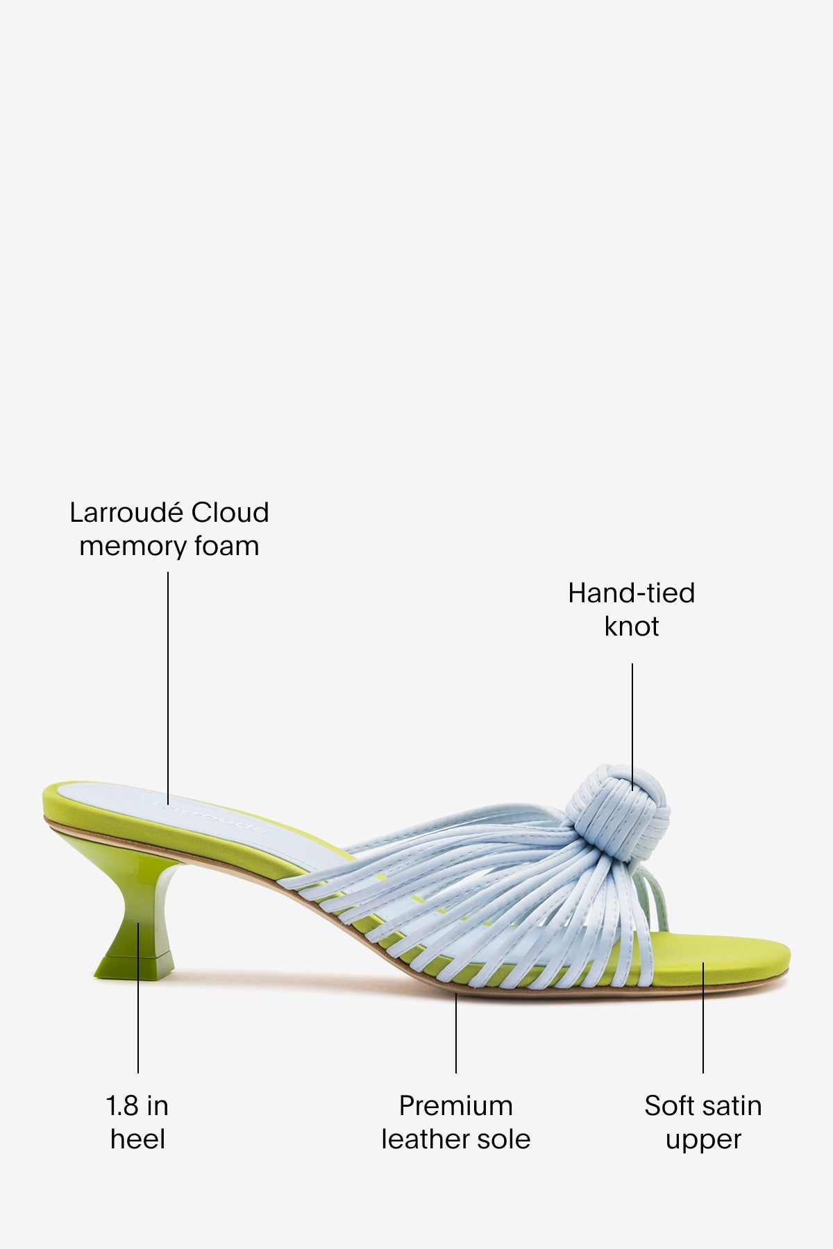 Valerie Mule Powder Blue and Green Satin - Larroude