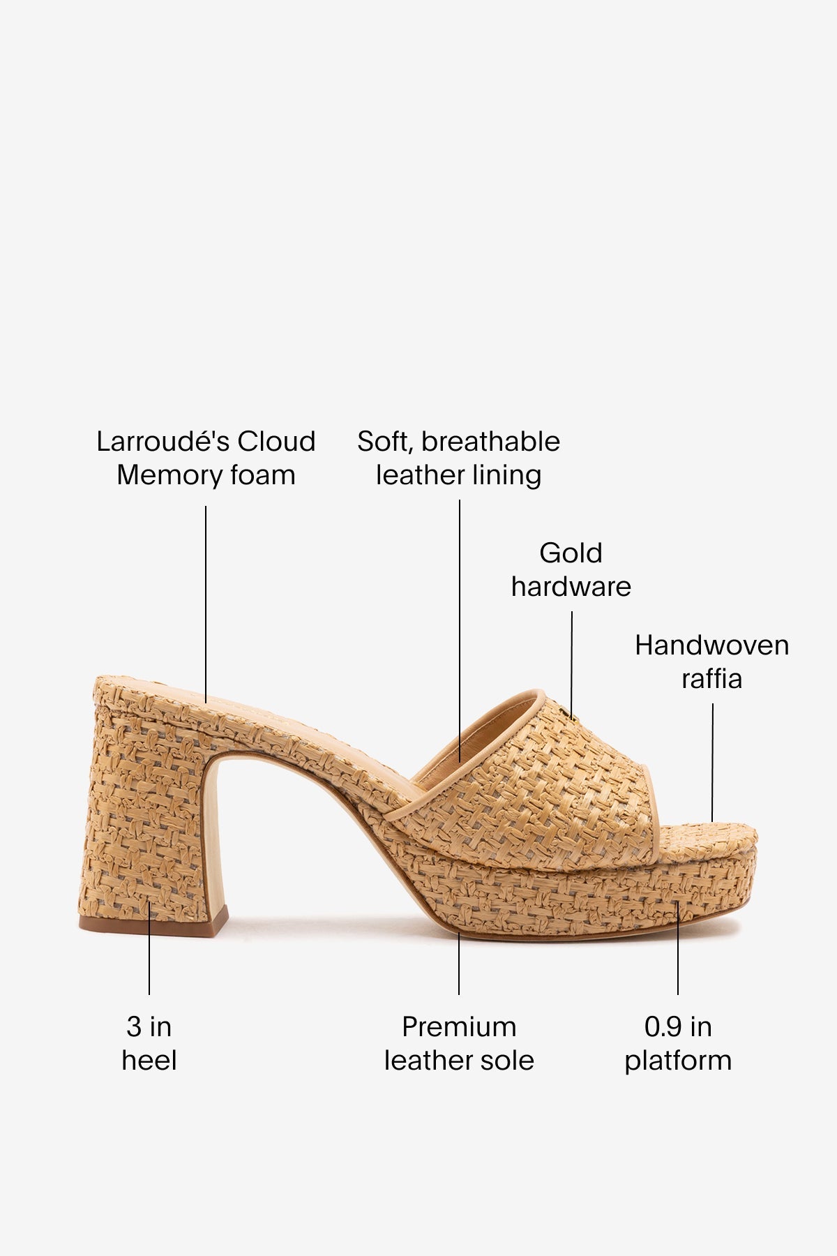 Dolly Low Mule In Natural And Beige Raffia - Larroude