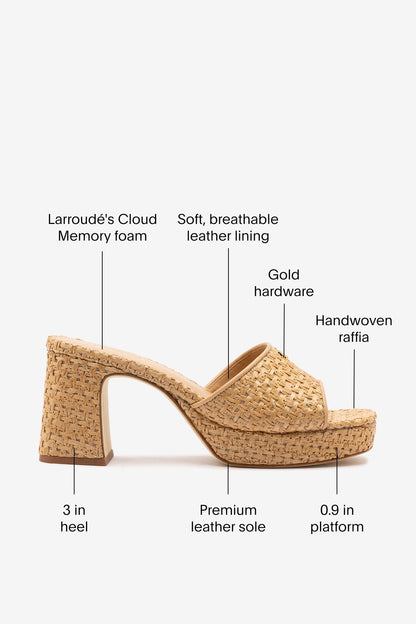 Dolly Low Mule In Natural And Beige Raffia - Larroude
