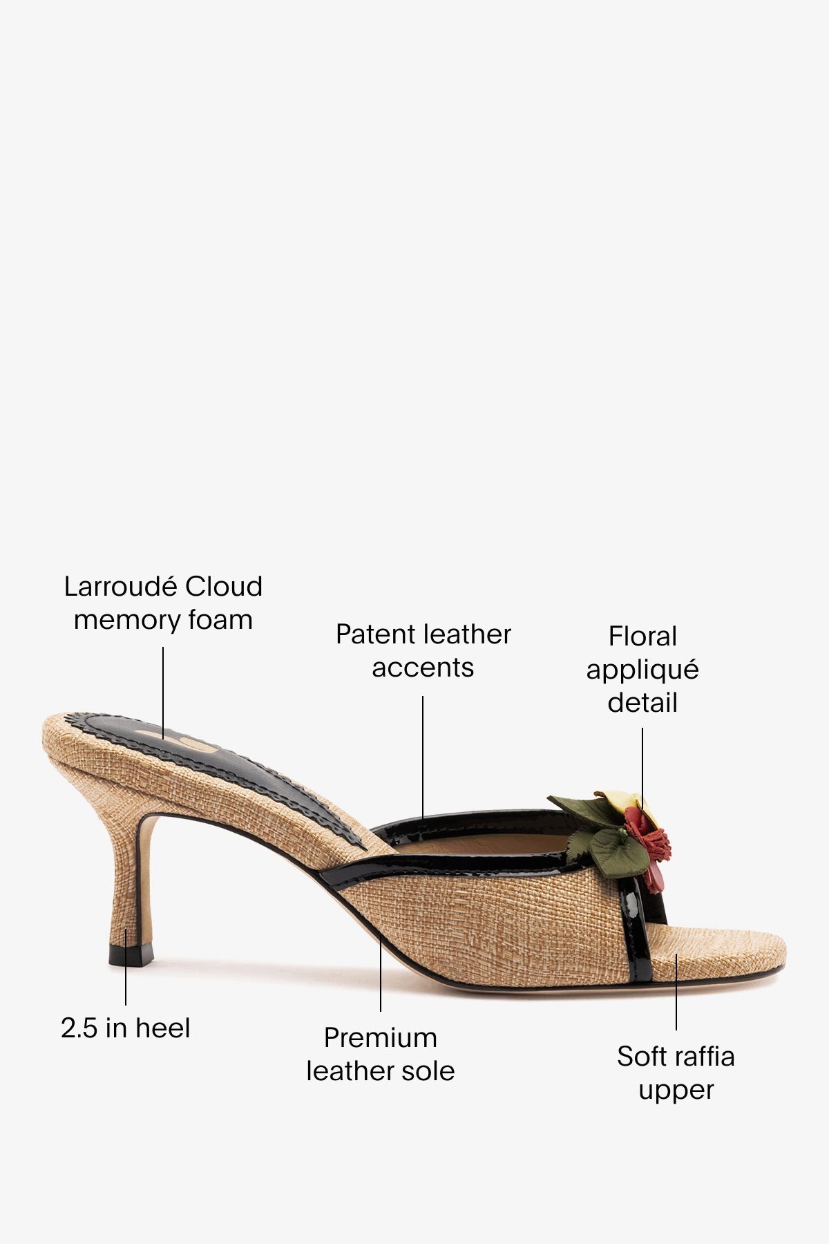 Juliette Mule Beige Raffia - Larroude